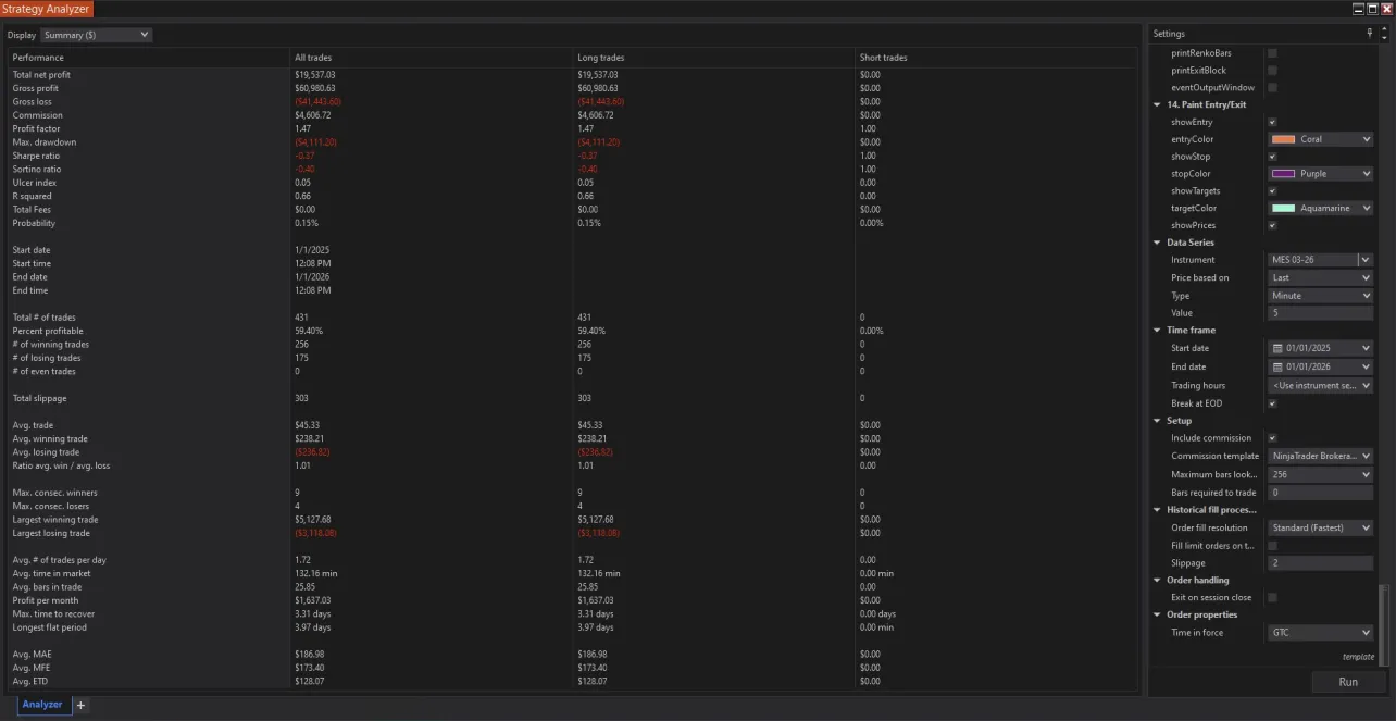 NinjaTrader 8 Strategy Analyzer historical backtest statistics for Marty