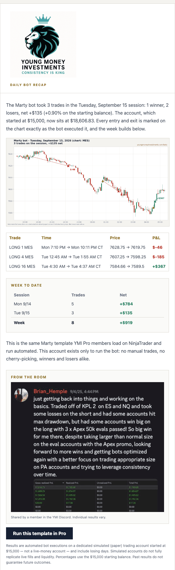 Sample bot recap: chart, trade table, and account balance