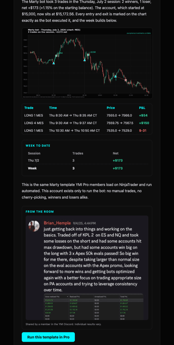 Sample Daily Bot Recap email: chart with entries and exits, trade table, and account balance