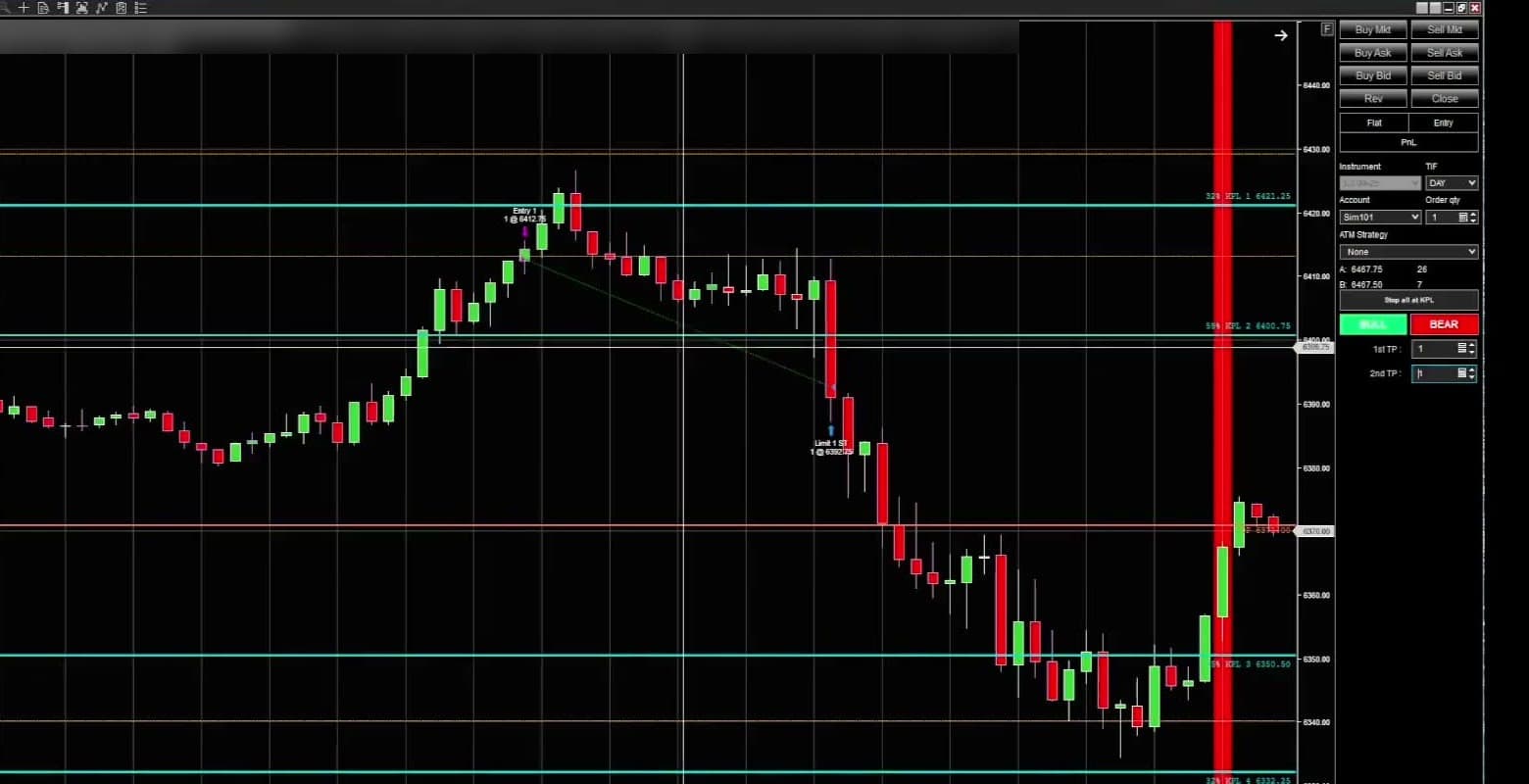 Simulated NinjaTrader execution example shown beside an ES KPL chart