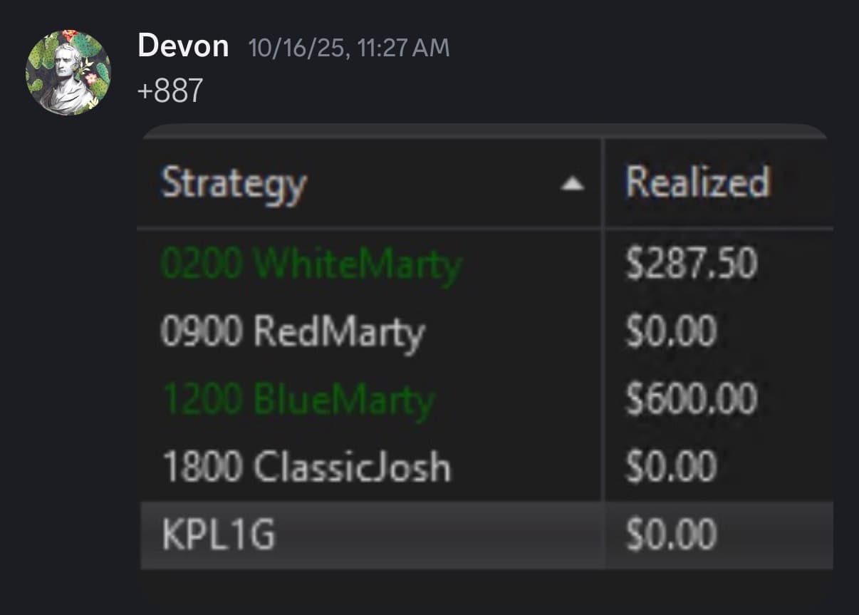 Member result screenshot shared in the YMI Discord