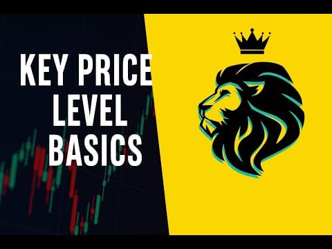 KPL Strategy: Setup & Trade Guide